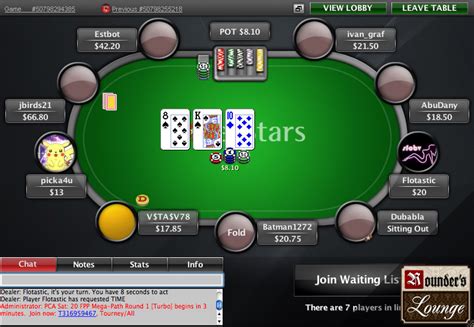 Poker Stars .